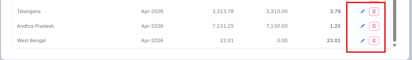 Edit or delete a state-wise row in the TCS difference popup